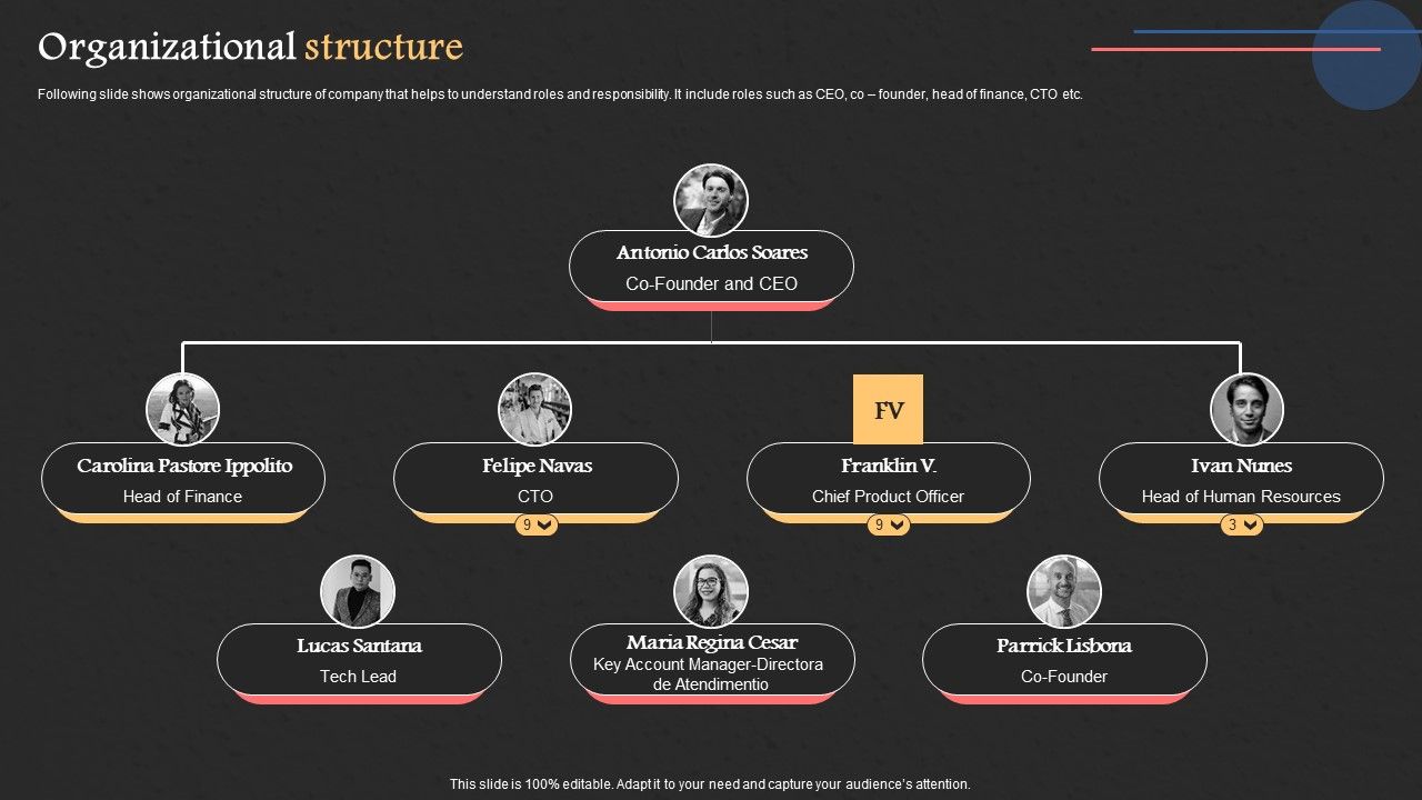 Project_Management_Software_Capital_Raising_Deck_Organizational_Structure_Template_PDF_Slide_1.jpg