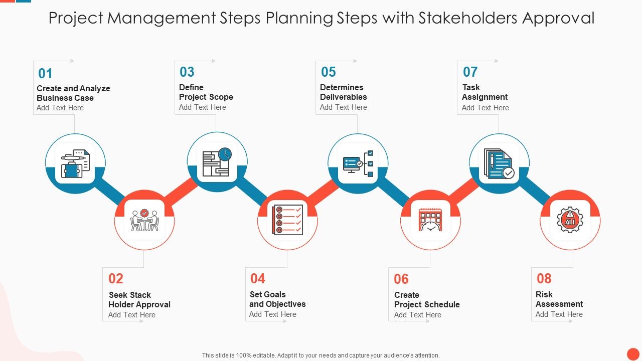 Project_Management_Steps_Planning_Steps_With_Stakeholders_Approval_Diagrams_PDF_Slide_1.jpg