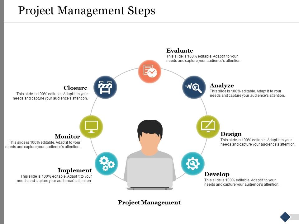 Project_Management_Steps_Ppt_PowerPoint_Presentation_Model_Example_File_Slide_1.jpg