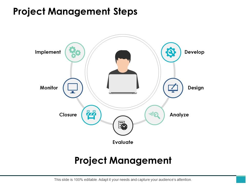 Project_Management_Steps_Ppt_PowerPoint_Presentation_Summary_Vector_Slide_1.jpg