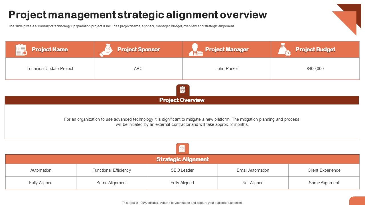 Project_Management_Strategic_Alignment_Overview_Professional_PDF_Slide_1.jpg