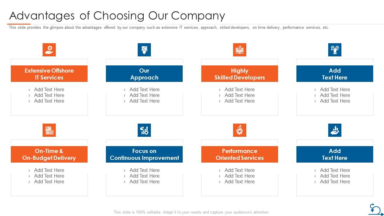Project_Management_Through_Agile_Approach_Advantages_Of_Choosing_Our_Company_Ideas_PDF_Slide_1.jpg