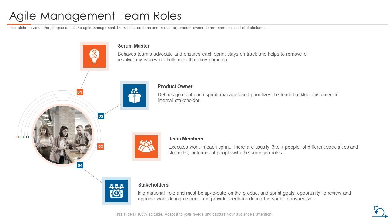Project_Management_Through_Agile_Approach_Agile_Management_Team_Roles_Rules_PDF_Slide_1.jpg