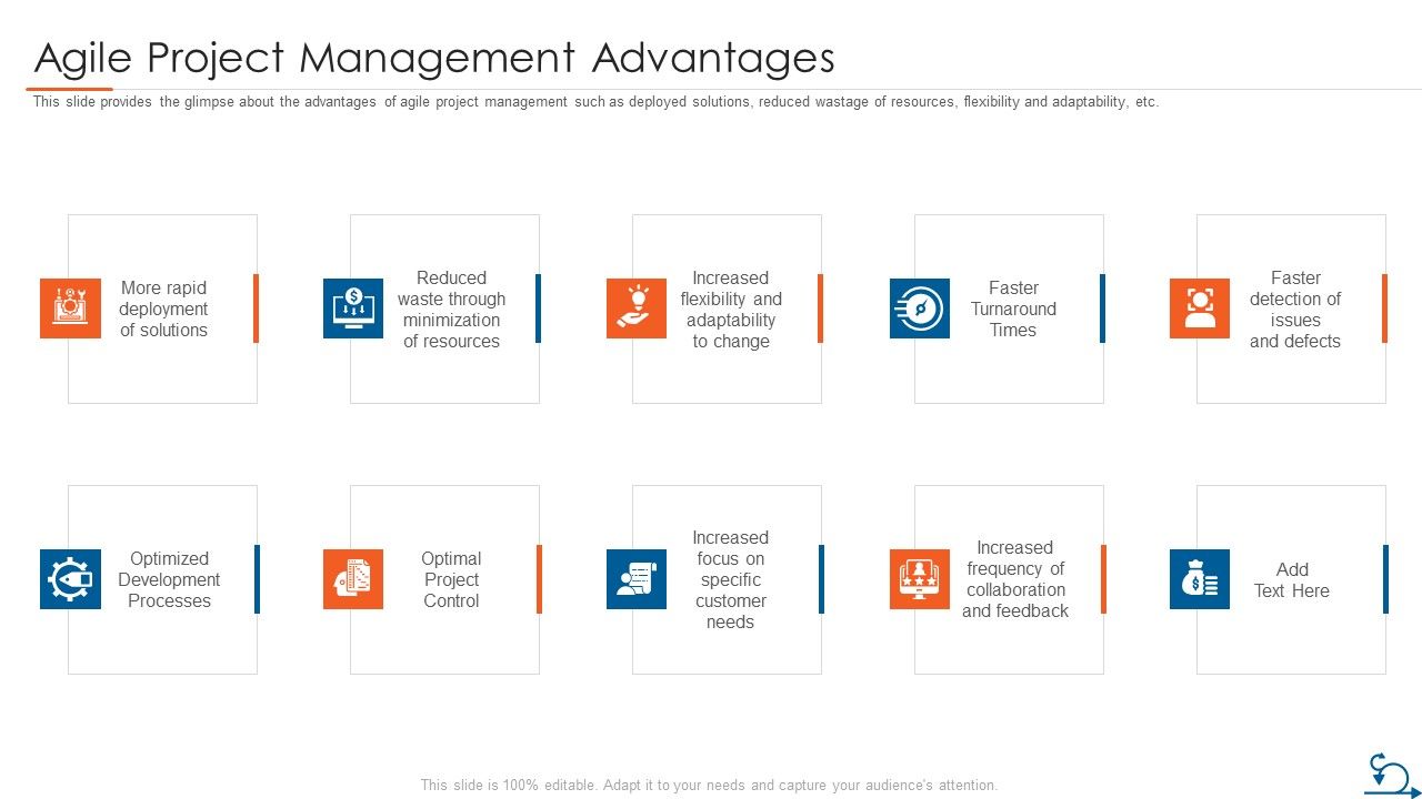 Project_Management_Through_Agile_Approach_Agile_Project_Management_Advantages_Formats_PDF_Slide_1.jpg