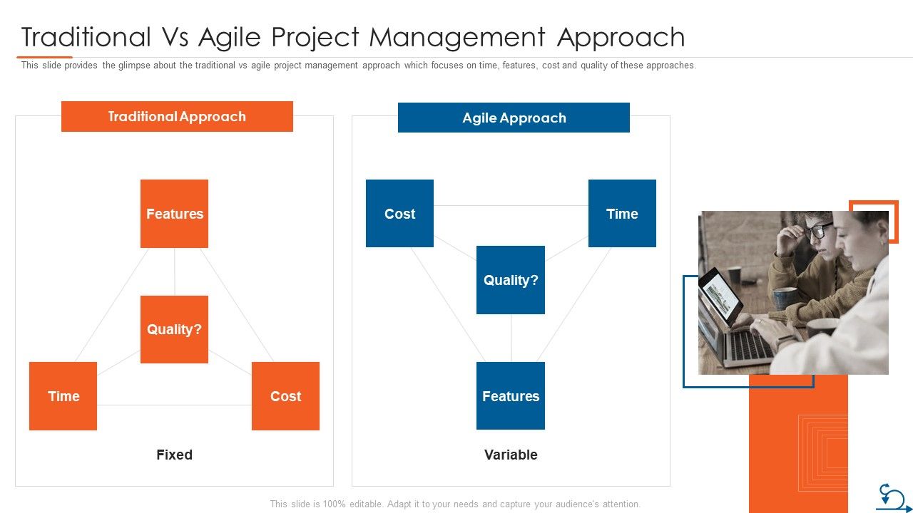 Project_Management_Through_Agile_Approach_Traditional_Vs_Agile_Project_Management_Approach_Sample_PDF_Slide_1.jpg