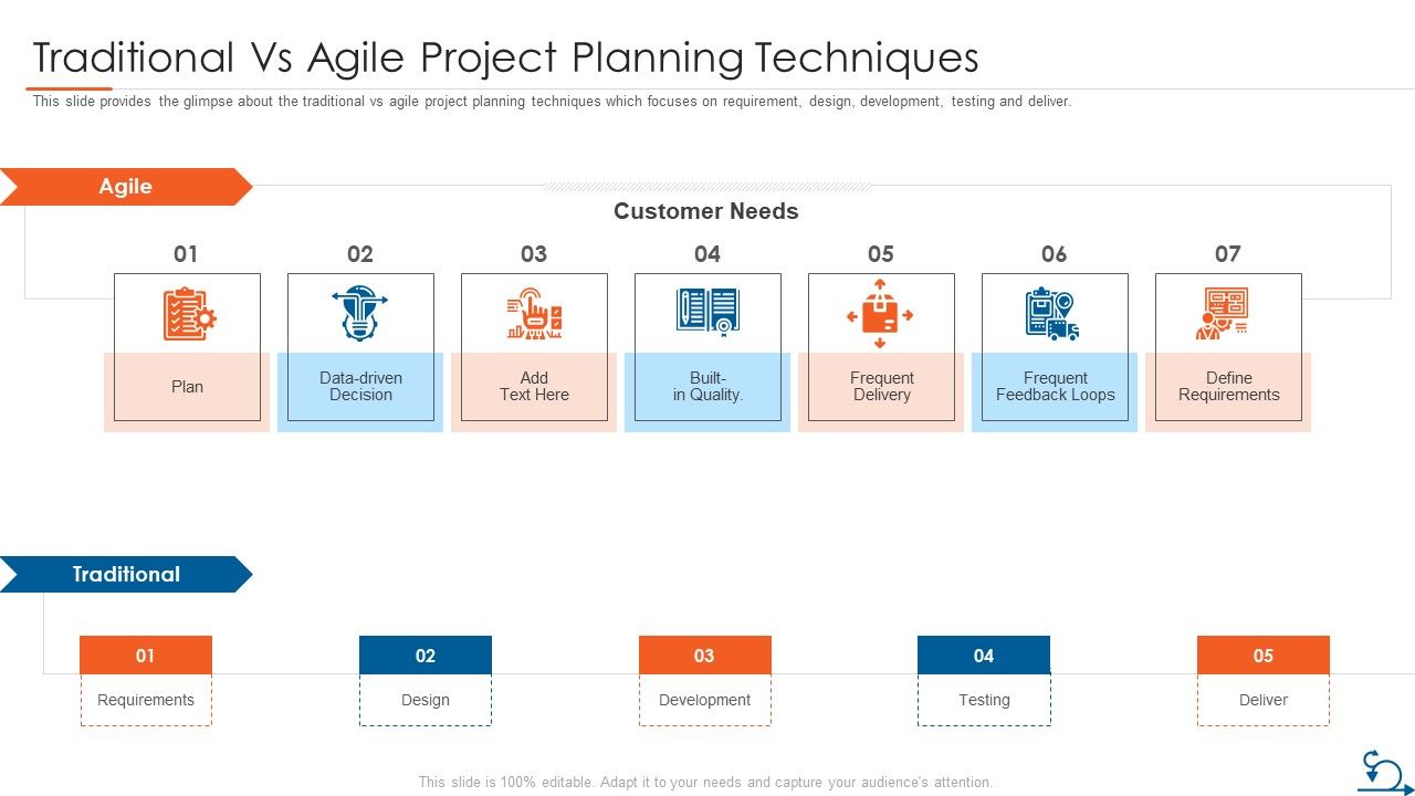 Project_Management_Through_Agile_Approach_Traditional_Vs_Agile_Project_Planning_Techniques_Elements_PDF_Slide_1.jpg