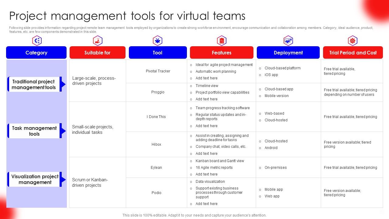 Project_Management_Tools_For_Virtual_Teams_Guidelines_PDF_Slide_1.jpg