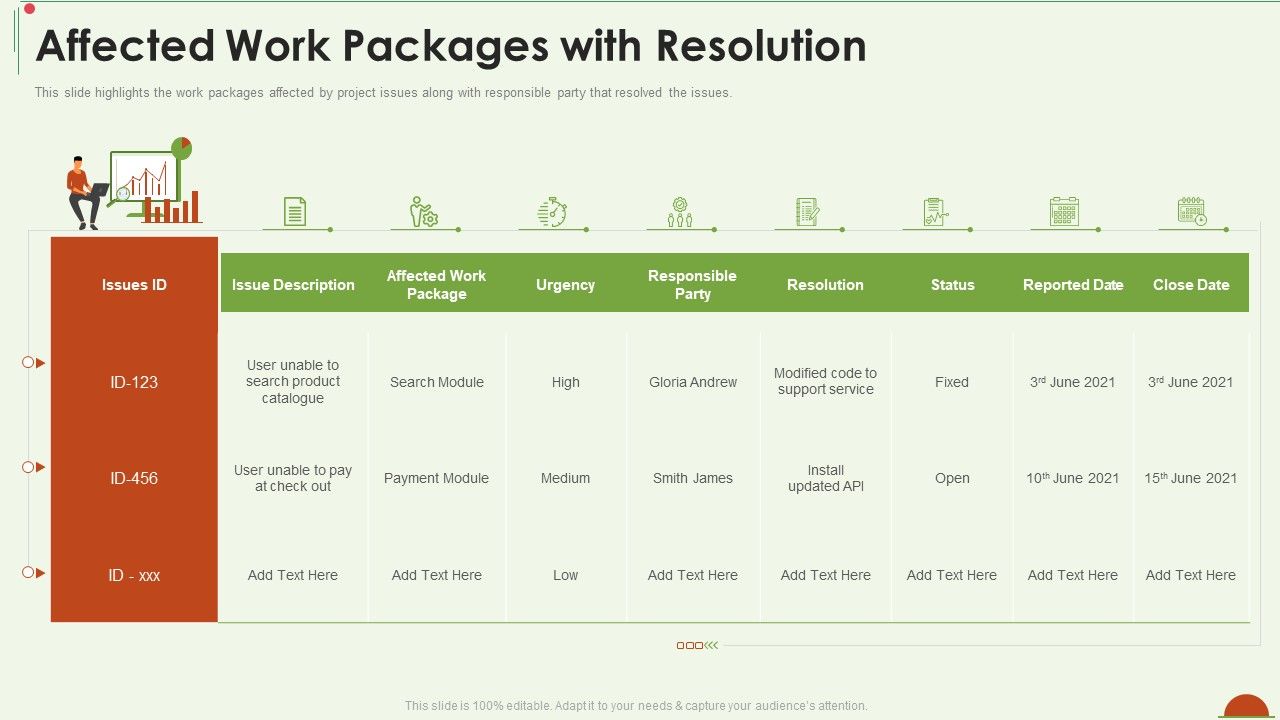Project_Management_Under_Supervision_Affected_Work_Packages_With_Resolution_Diagrams_PDF_Slide_1.jpg