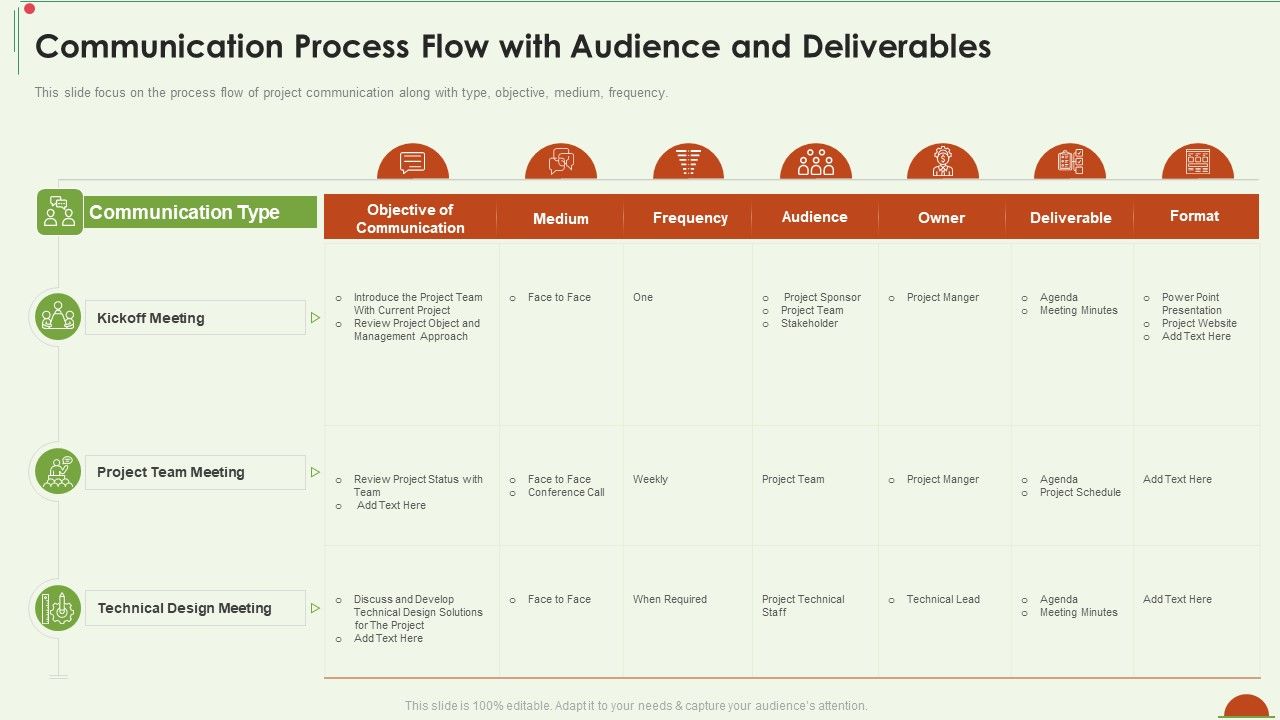 Project_Management_Under_Supervision_Communication_Process_Flow_With_Audience_And_Deliverables_Rules_PDF_Slide_1.jpg