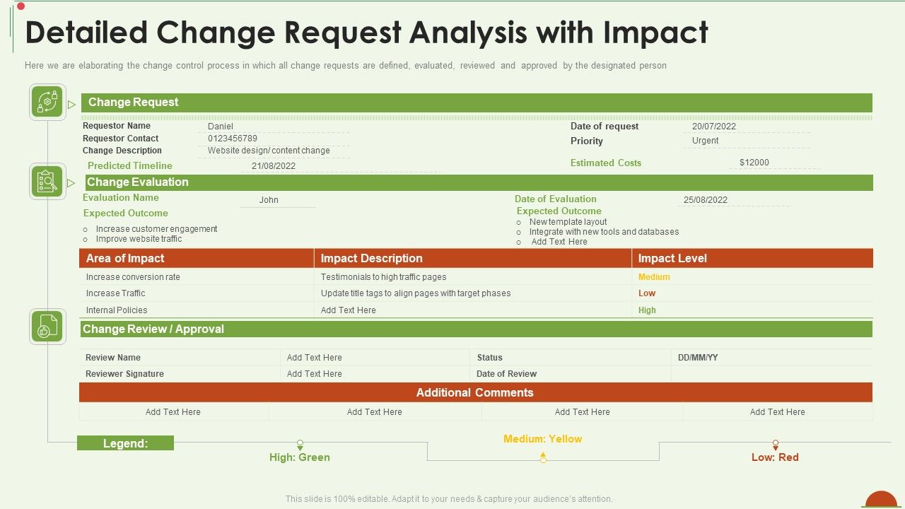 Project_Management_Under_Supervision_Detailed_Change_Request_Analysis_With_Impact_Designs_PDF_Slide_1.jpg