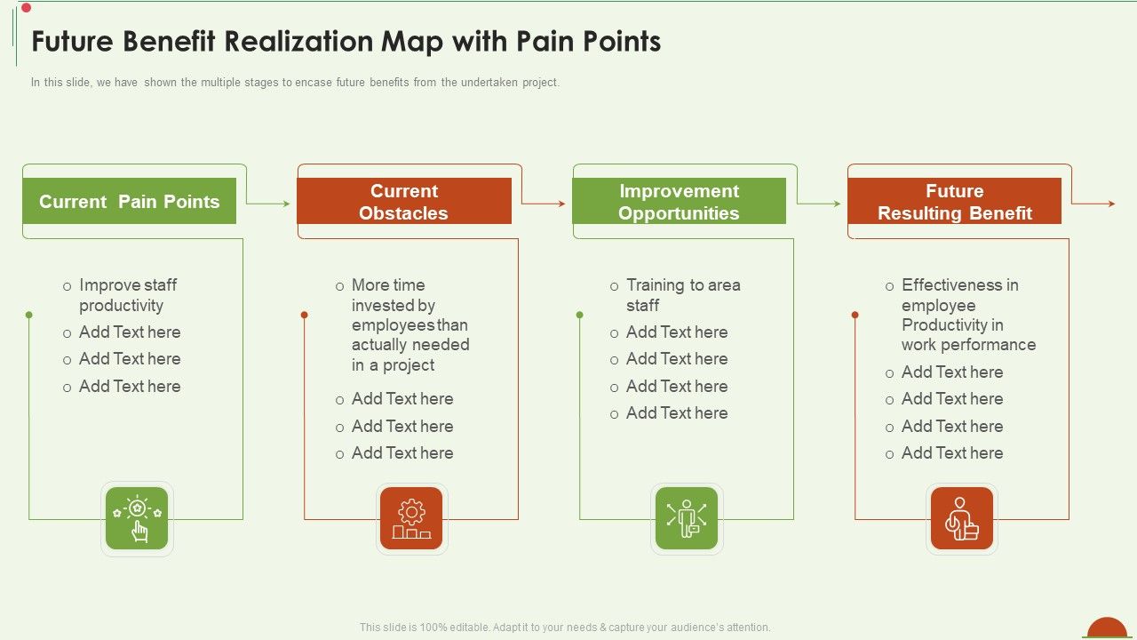 Project_Management_Under_Supervision_Future_Benefit_Realization_Map_With_Pain_Points_Professional_PDF_Slide_1.jpg