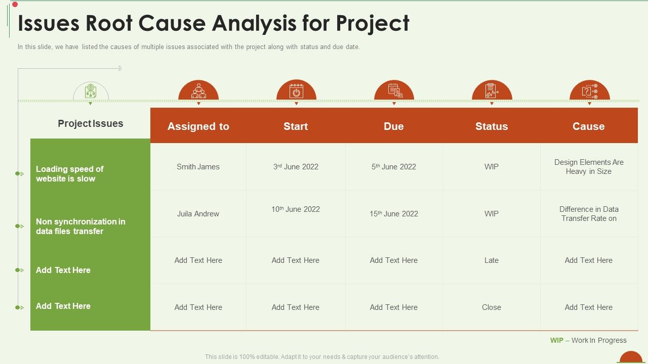 Project_Management_Under_Supervision_Issues_Root_Cause_Analysis_For_Project_Slides_PDF_Slide_1.jpg