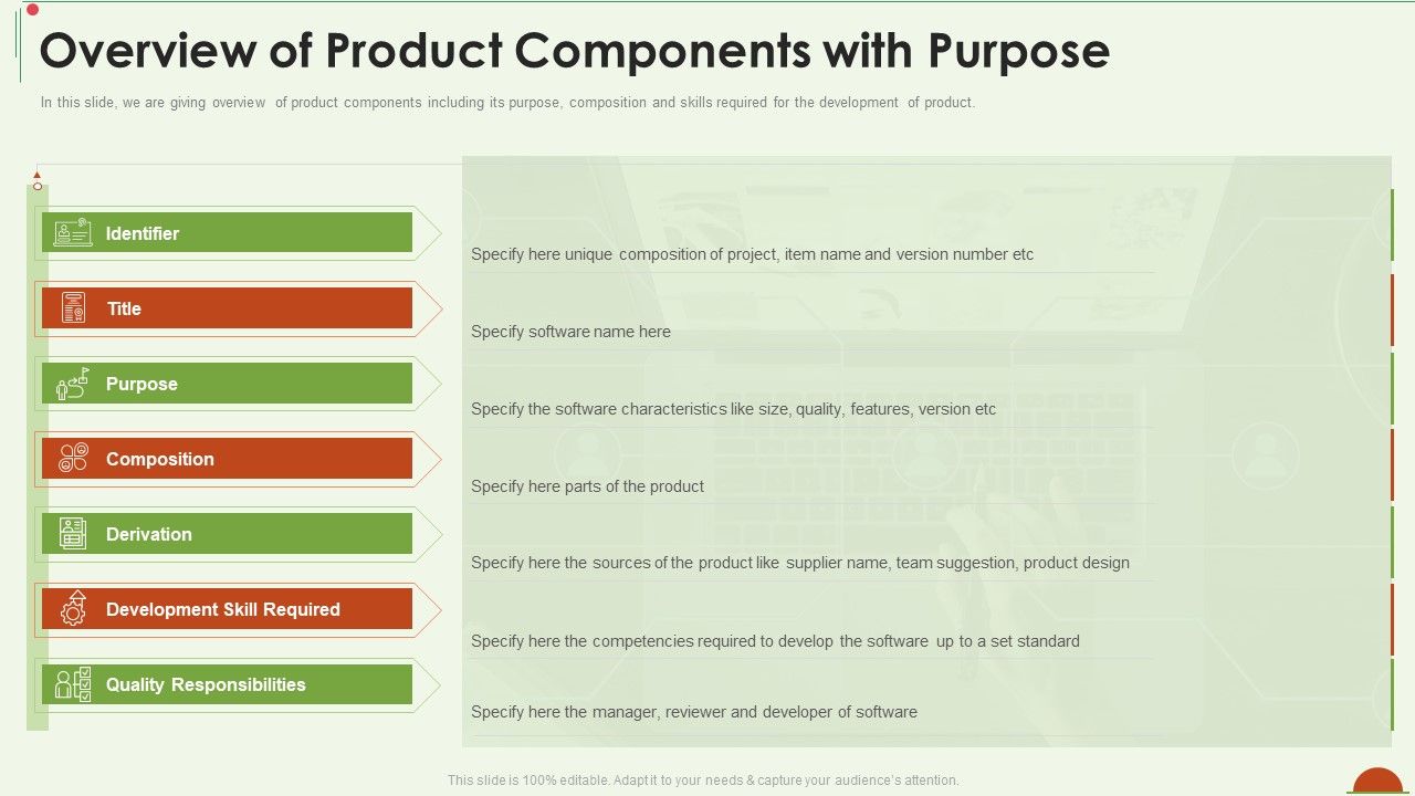 Project_Management_Under_Supervision_Overview_Of_Product_Components_With_Purpose_Template_PDF_Slide_1.jpg