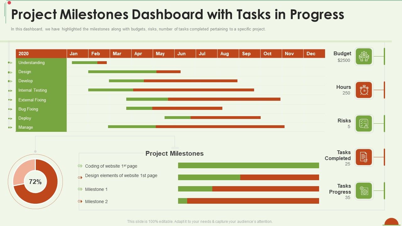 Project_Management_Under_Supervision_Project_Milestones_Dashboard_With_Tasks_In_Progress_Mockup_PDF_Slide_1.jpg