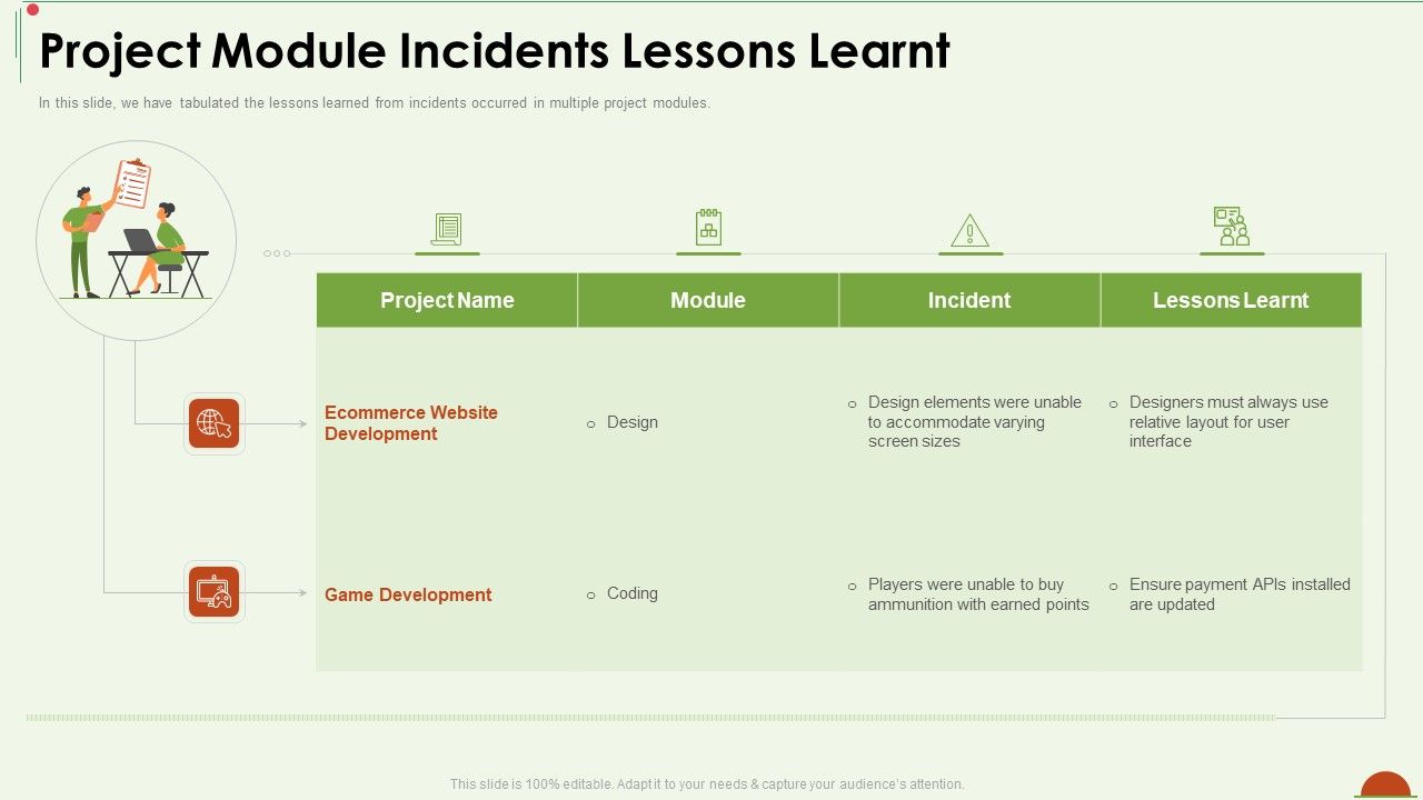 Project_Management_Under_Supervision_Project_Module_Incidents_Lessons_Learnt_Download_PDF_Slide_1.jpg