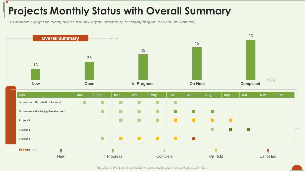Project_Management_Under_Supervision_Projects_Monthly_Status_With_Overall_Summary_Formats_PDF_Slide_1.jpg