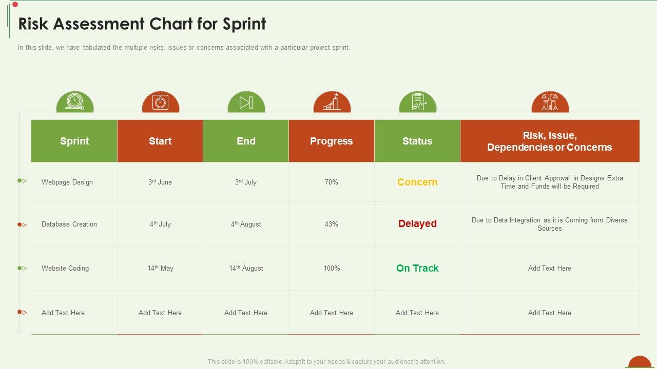 Project_Management_Under_Supervision_Risk_Assessment_Chart_For_Sprint_Introduction_PDF_Slide_1.jpg