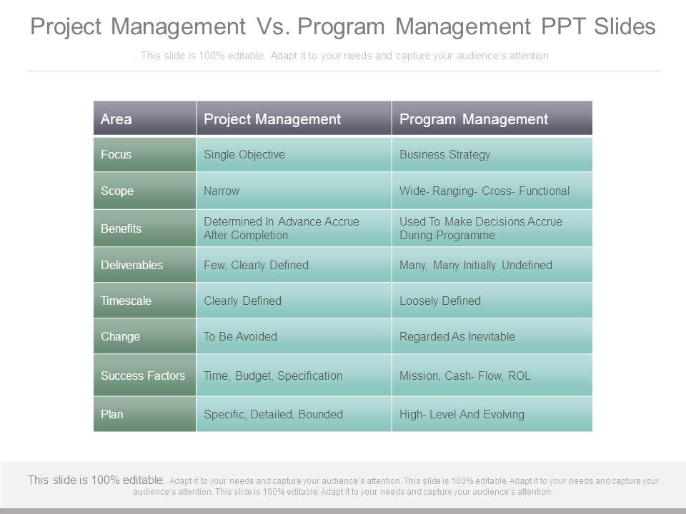 Project_Management_Vs_Program_Management_Ppt_Slides_1.jpg