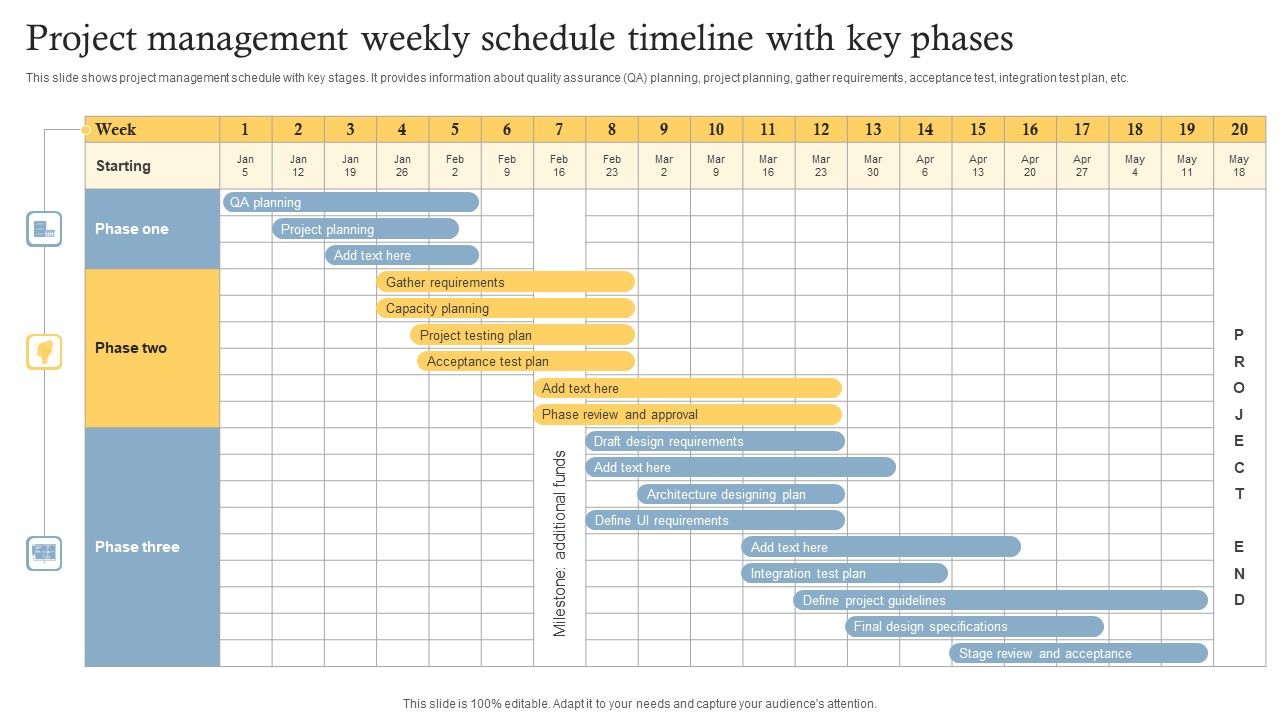 Project_Management_Weekly_Schedule_Timeline_With_Key_Phases_Pictures_PDF_Slide_1.jpg