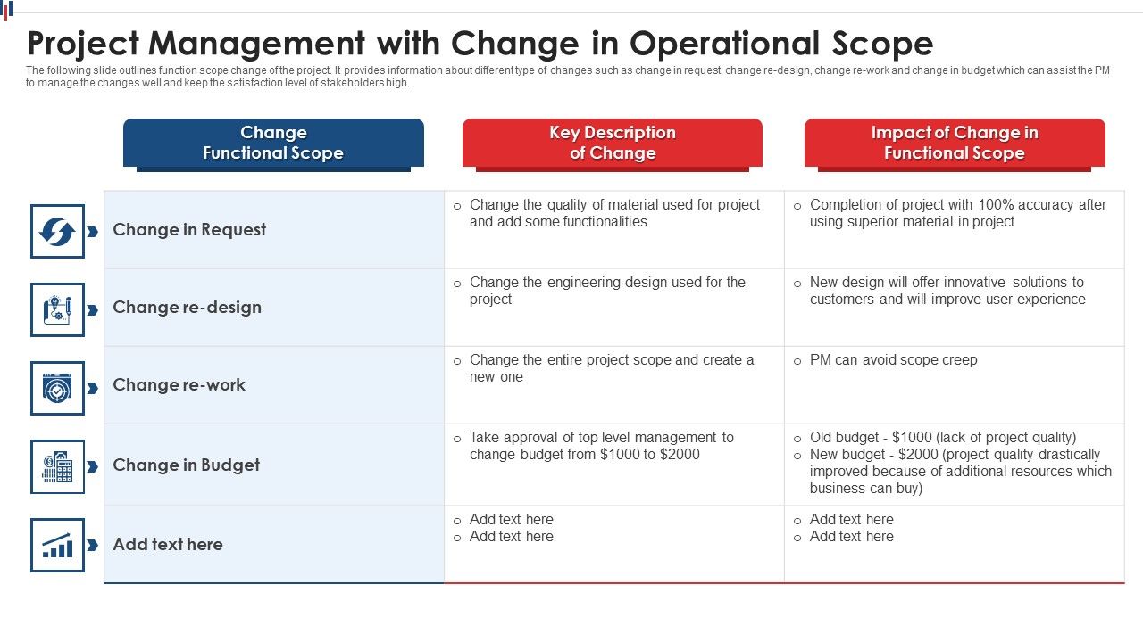 Project_Management_With_Change_In_Operational_Scope_Designs_PDF_Slide_1.jpg