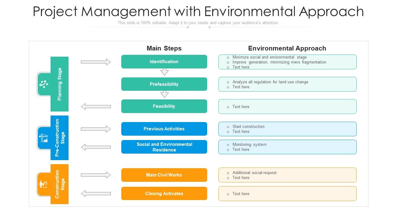Project_Management_With_Environmental_Approach_Ppt_Slides_Sample_PDF_Slide_1.jpg