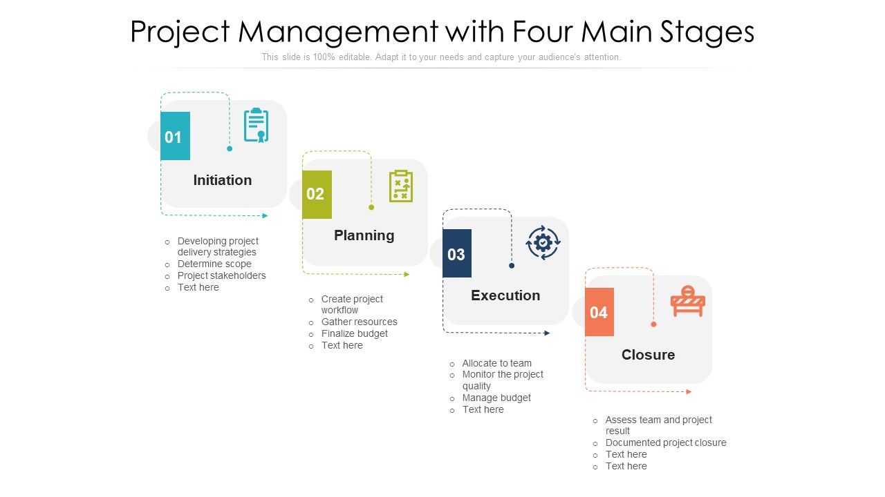 Project_Management_With_Four_Main_Stages_Ppt_Model_Professional_PDF_Slide_1.jpg