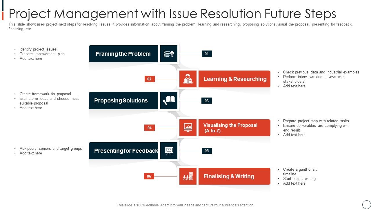 Project_Management_With_Issue_Resolution_Future_Steps_Topics_PDF_Slide_1.jpg