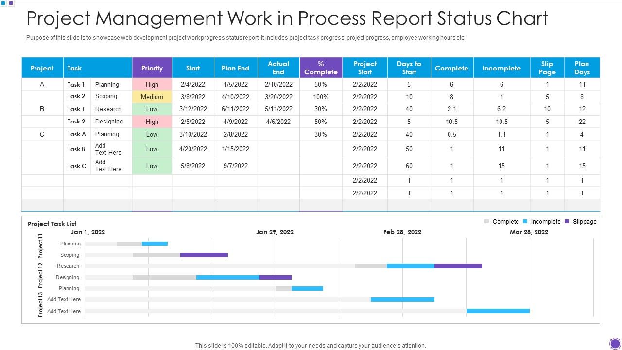Project_Management_Work_In_Process_Report_Status_Chart_Microsoft_PDF_Slide_1.jpg