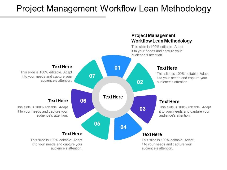 Project_Management_Workflow_Lean_Methodology_Ppt_PowerPoint_Presentation_Icon_Gallery_Cpb_Pdf_Slide_1.jpg