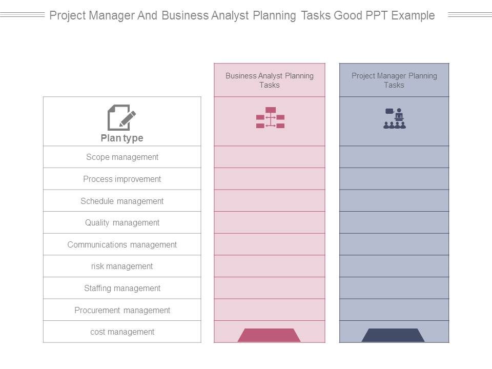 Project_Manager_And_Business_Analyst_Planning_Tasks_Good_Ppt_Example_1.jpg
