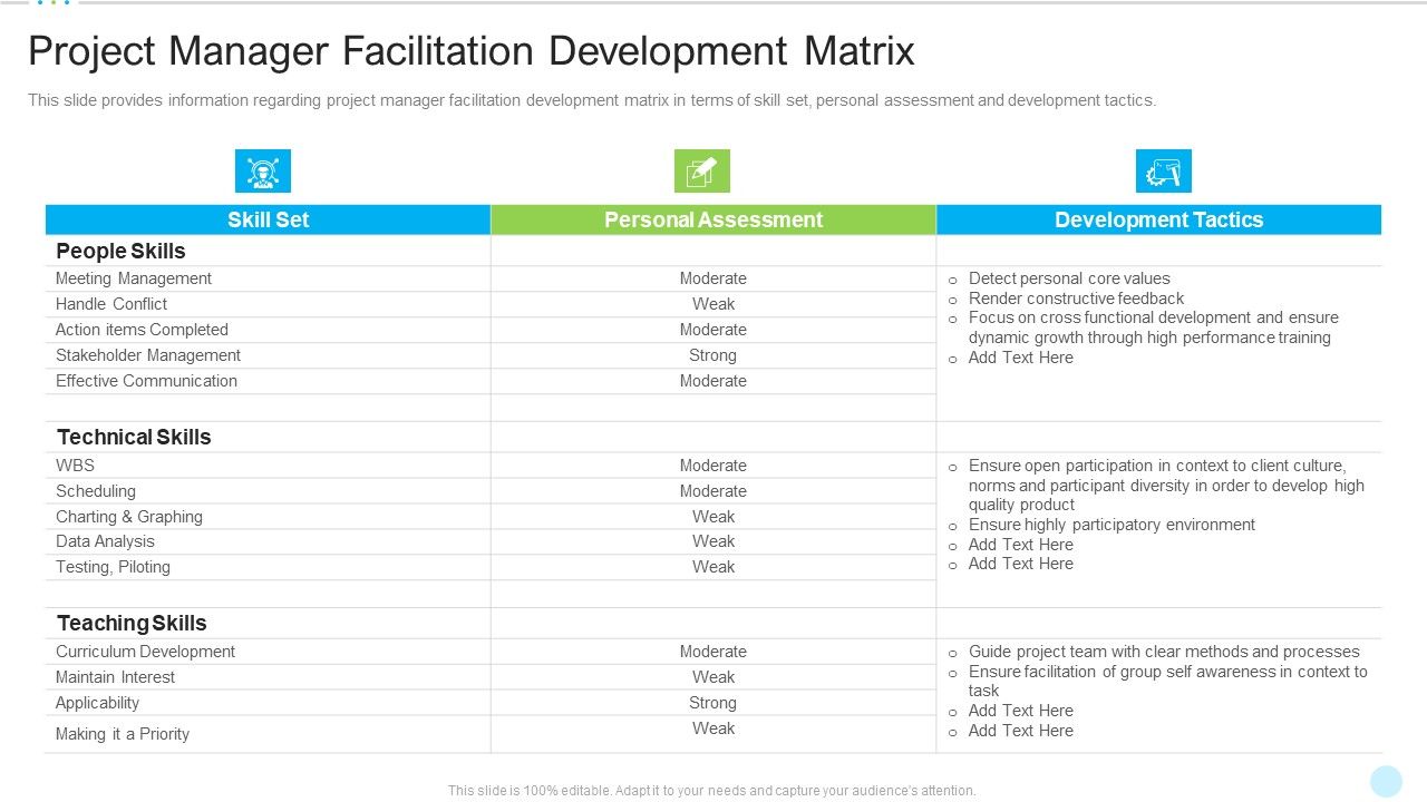 Project_Manager_Facilitation_Development_Matrix_Sample_PDF_Slide_1.jpg