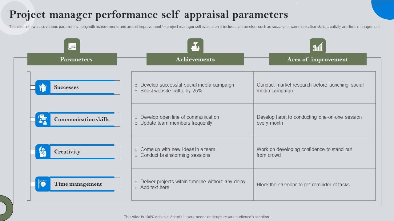 Project_Manager_Performance_Self_Appraisal_Parameters_Download_PDF_Slide_1.jpg