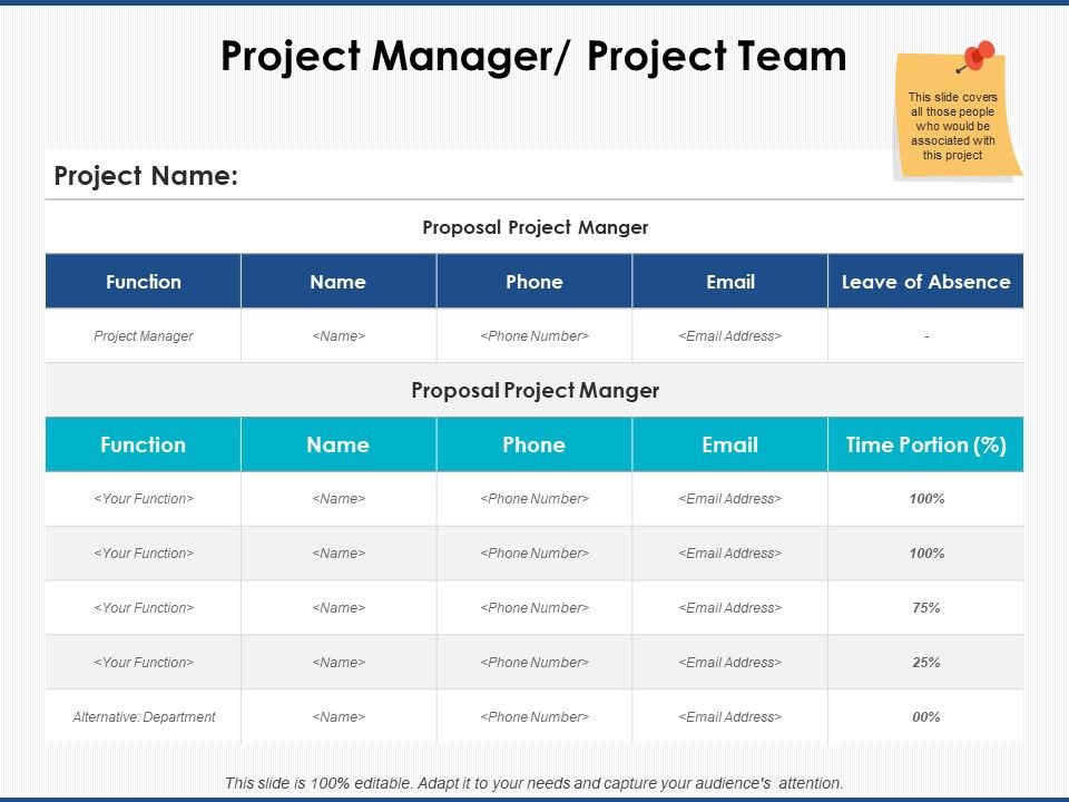Project_Manager_Project_Team_Management_Ppt_PowerPoint_Presentation_Infographics_Background_Slide_1.jpg