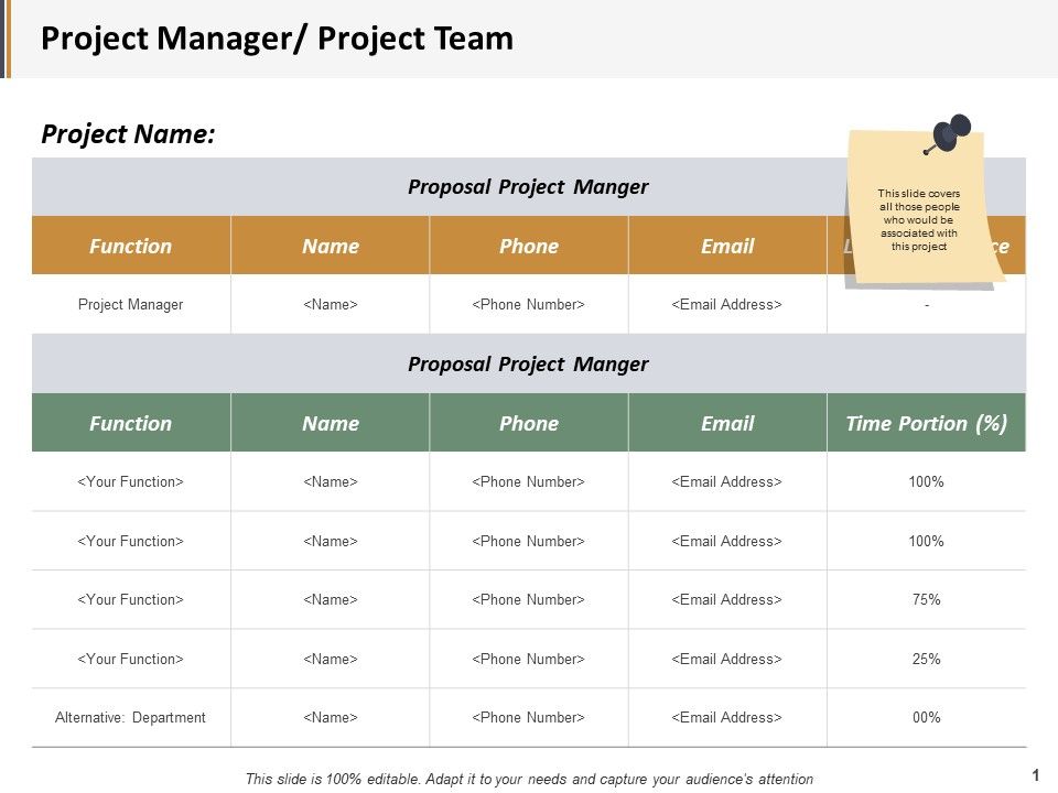 Project_Manager_Project_Team_Ppt_PowerPoint_Presentation_Gallery_Design_Inspiration_Slide_1.jpg