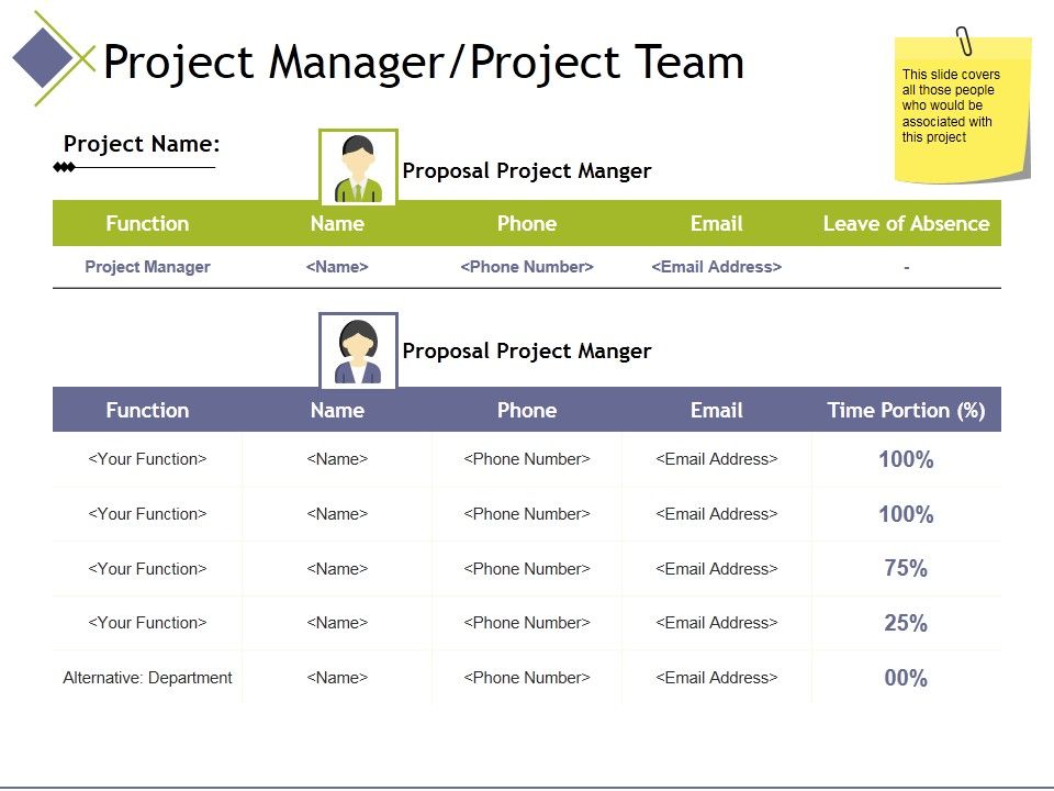 Project_Manager_Project_Team_Template_1_Ppt_PowerPoint_Presentation_Professional_Rules_Slide_1.jpg