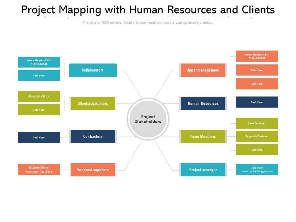 Project_Mapping_With_Human_Resources_And_Clients_Ppt_PowerPoint_Presentation_Gallery_Deck_PDF_Slide_1.jpg