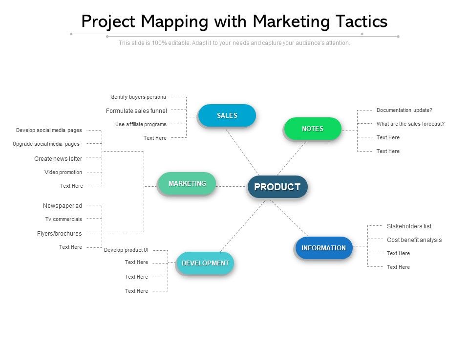 Project_Mapping_With_Marketing_Tactics_Ppt_PowerPoint_Presentation_File_Slide_PDF_Slide_1.jpg