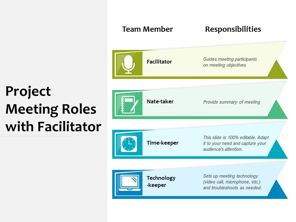 Project_Meeting_Roles_With_Facilitator_Ppt_PowerPoint_Presentation_File_Infographics_PDF_Slide_1.jpg