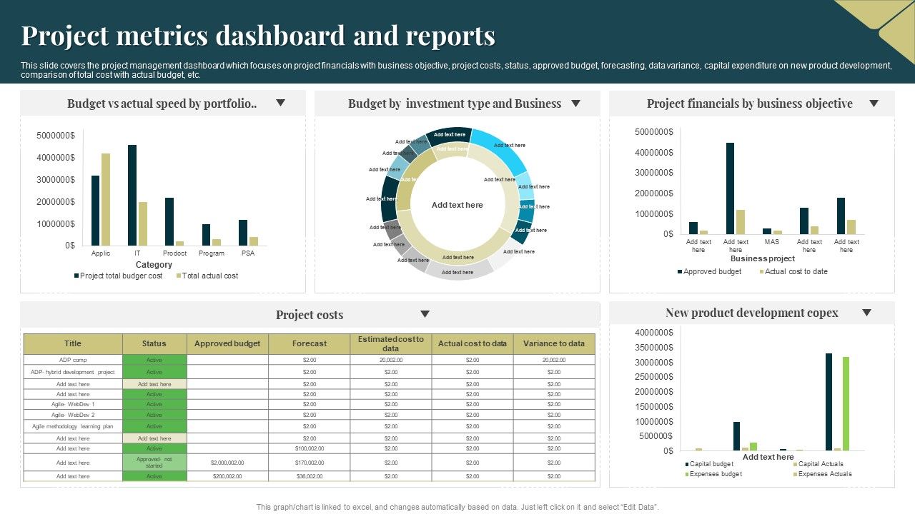 Project_Metrics_Dashboard_And_Reports_Portrait_PDF_Slide_1.jpg