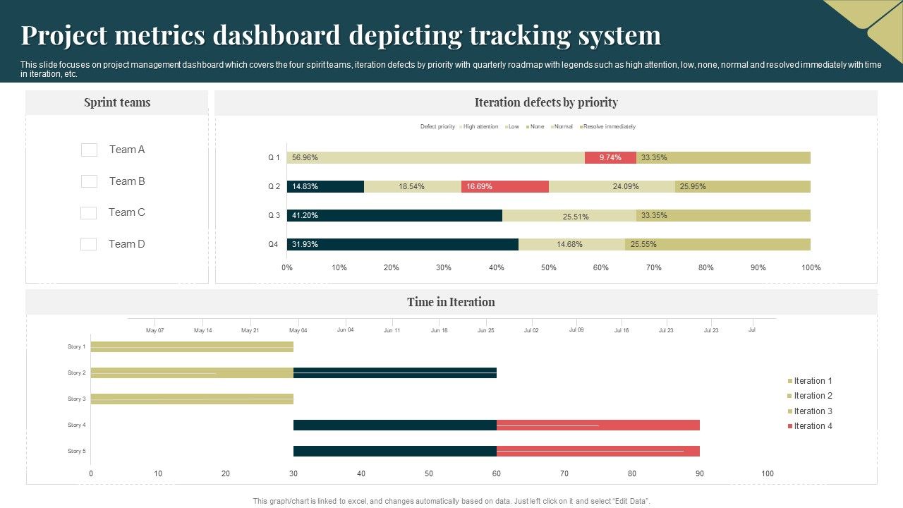Project_Metrics_Dashboard_Depicting_Tracking_System_Inspiration_PDF_Slide_1.jpg