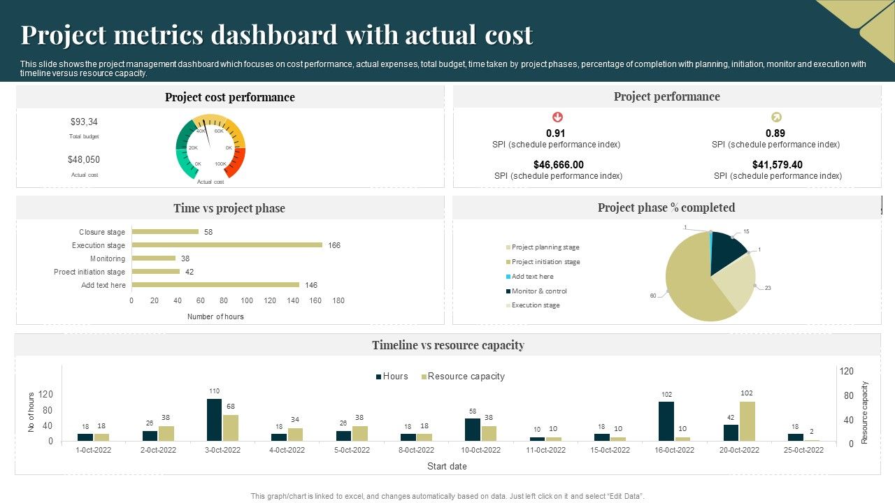 Project_Metrics_Dashboard_With_Actual_Cost_Background_PDF_Slide_1.jpg