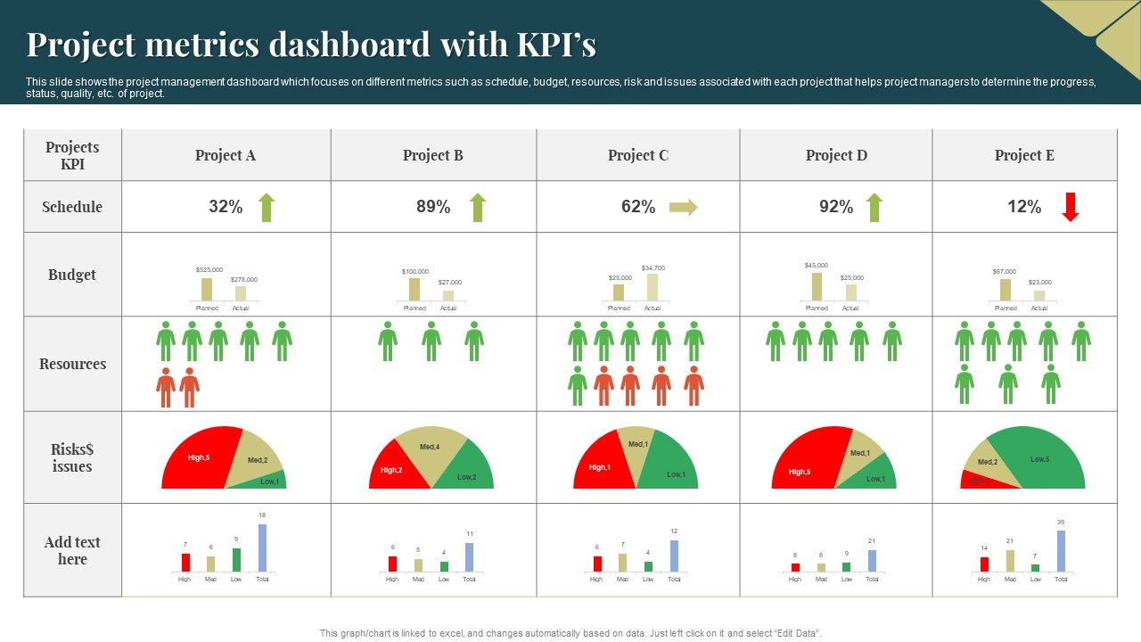 Project_Metrics_Dashboard_With_Kpis_Ideas_PDF_Slide_1.jpg