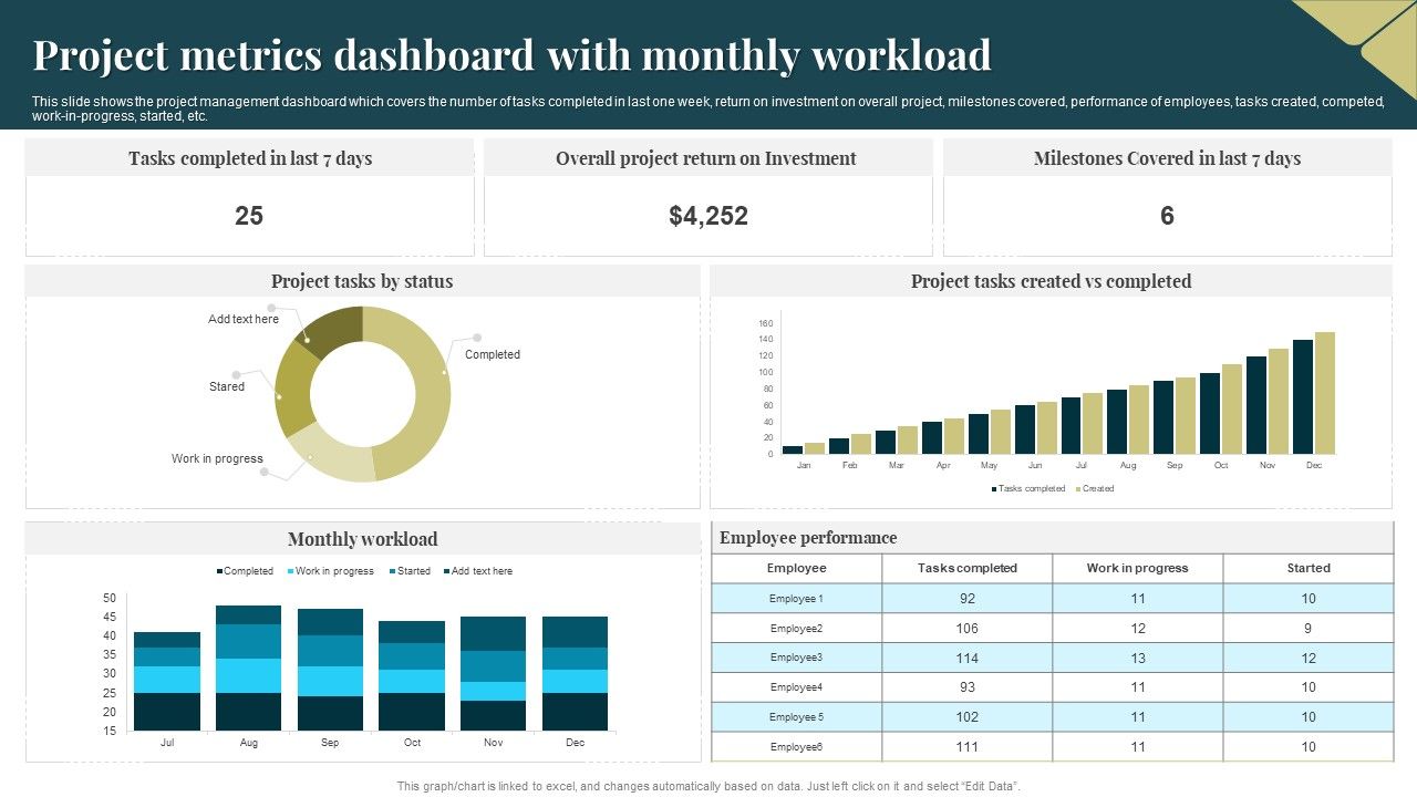 Project_Metrics_Dashboard_With_Monthly_Workload_Topics_PDF_Slide_1.jpg