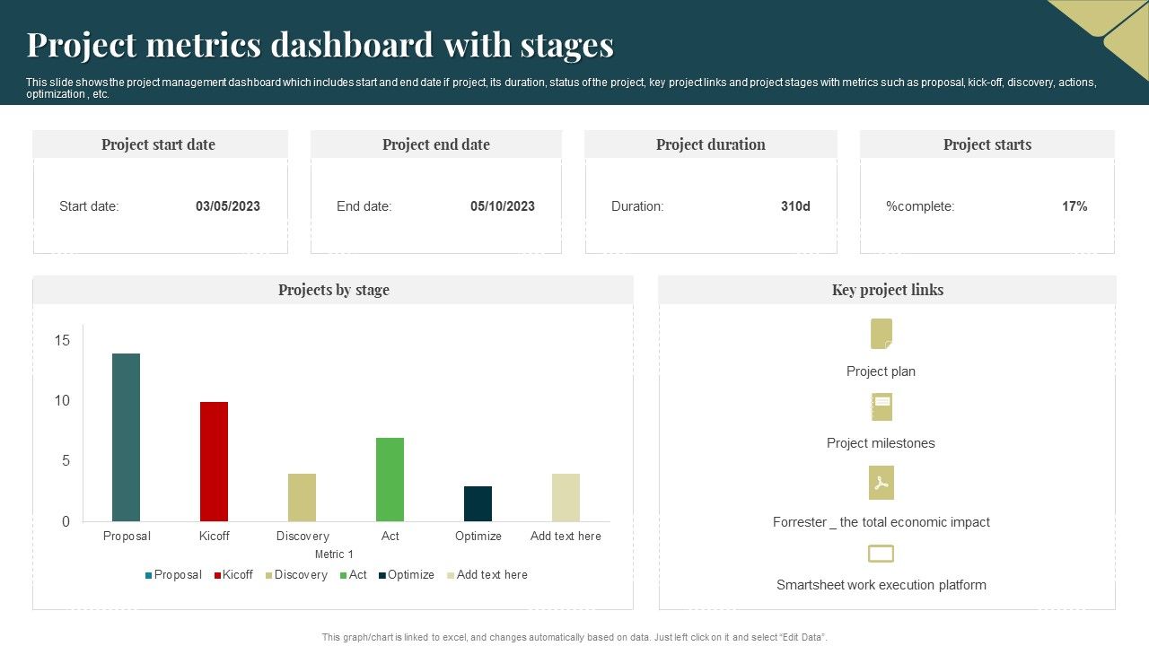 Project_Metrics_Dashboard_With_Stages_Download_PDF_Slide_1.jpg