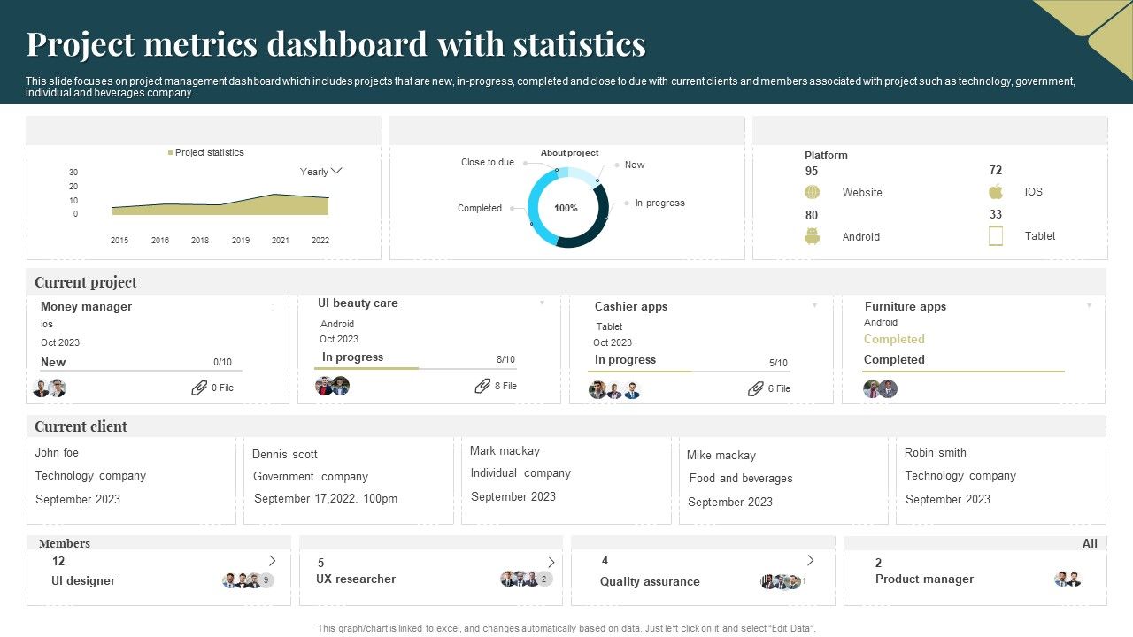 Project_Metrics_Dashboard_With_Statistics_Slides_PDF_Slide_1.jpg