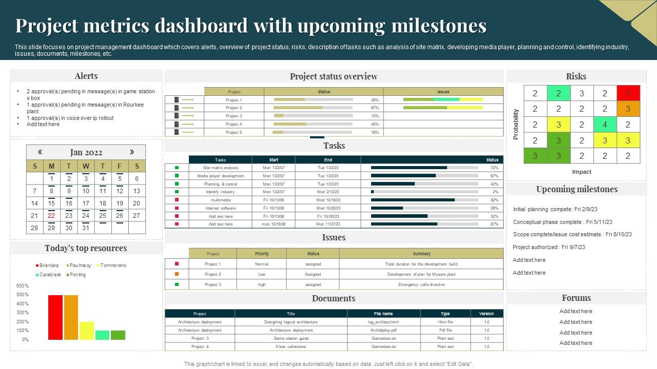 Project_Metrics_Dashboard_With_Upcoming_Milestones_Demonstration_PDF_Slide_1.jpg