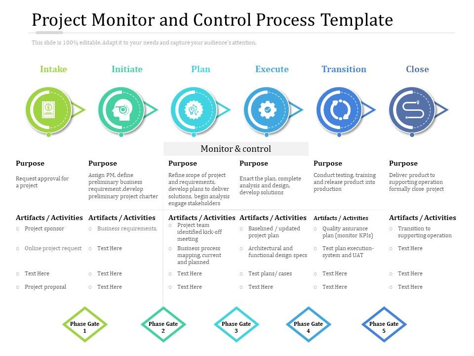 Project_Monitor_And_Control_Process_Template_Ppt_PowerPoint_Presentation_Gallery_Objects_PDF_Slide_1.jpg