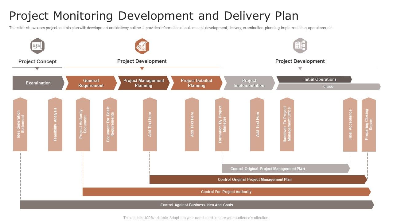 Project_Monitoring_Development_And_Delivery_Plan_Ppt_Infographic_Template_Clipart_Images_PDF_Slide_1.jpg