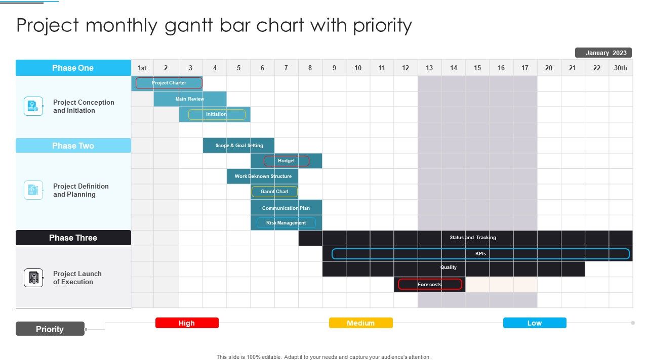 Project_Monthly_Gantt_Bar_Chart_With_Priority_Inspiration_PDF_Slide_1.jpg
