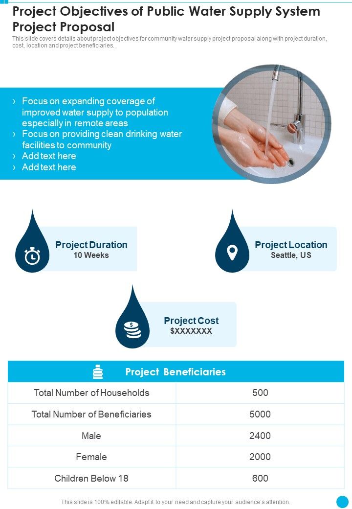 Project Objectives Of Public Water Supply System Project Proposal One Pager Sample Example Document Slide01